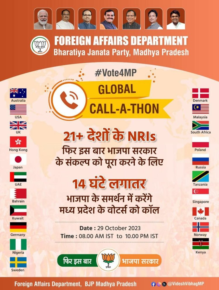 प्रदेश भाजपा विदेश विभाग द्वारा #Vote4MP कॉलिंग कैंपेन Call-A-Thon
