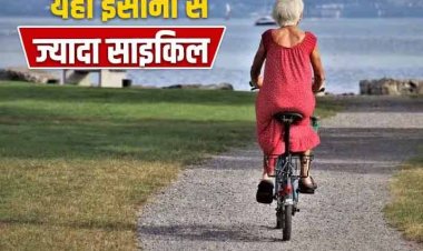 दुनिया के इस देश में हैं सबसे ज्यादा साइकिल, आंकड़ा इतना अधिक कि आबादी भी रह जाती है पीछे