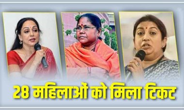 BJP की पहली कैंडिडेट लिस्टः स्मृति ईरानी से लेकर हेमा मालिनी को टिकट, जानिए 28 फीमेल चेहरों में और कौन