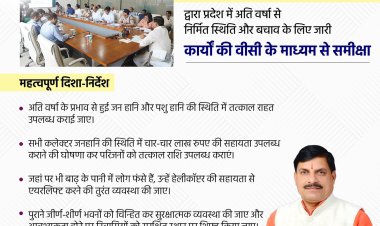 मुख्यमंत्री डॉ. मोहन यादव द्वारा प्रदेश में अति वर्षा से निर्मित स्थिति  और बचाव के लिए जारी कार्यों की वीसी के माध्यम से समीक्षा