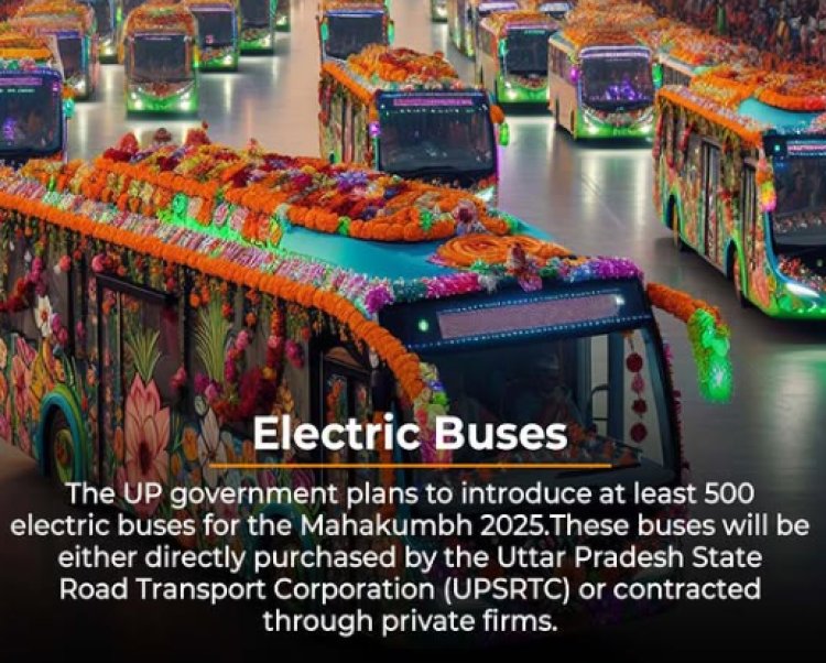 प्रयागराज में महाकुंभ के दौरान श्रद्धालुओं की सुगम-आवाजाही के लिए चलेंगी इलेक्ट्रिक बसें