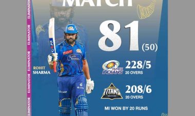 आईपीएल: मुम्बई इंडियंस ने गुजरात टाइटन्‍स को 20 रन से हराकर क्‍वालीफायर-2 में जगह बनाई