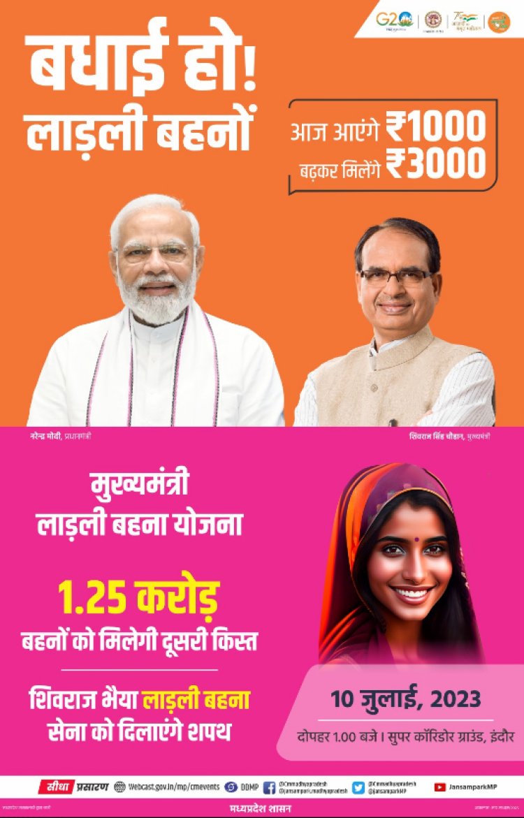 मुख्यमंत्री शिवराज सिंह चौहान ने लाडली बहनों को ट्वीट कर दी बधाई आज फिर आएंगे एक हजार