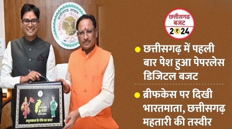 छत्तीसगढ़ में पहली बार पेश हो रहा पेपरलेस डिजिटल बजट: ब्रीफकेस पर दिखी भारतमाता और छत्तीसगढ़ महतारी की तस्वीर