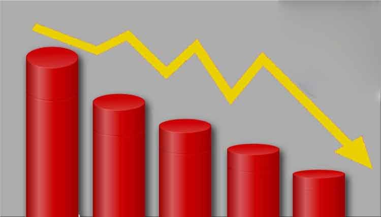 Stock Market Closing: सारी तेजी गंवाकर गिरावट में फिसला बाजार, सेंसेक्स 76 हजार तो निफ्टी 23 हजार के नीचे बंद