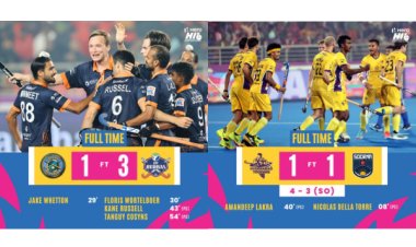 पुरुष हॉकी इंडिया लीग: यूपी रुद्रास ने दिल्ली एसजी पाइपर्स को हराया, हैदराबाद तूफ़ान्स ने सूरमा हॉकी क्लब को दी मात