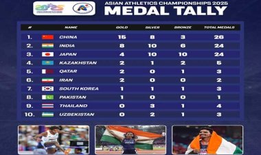 एशियाई एथलेटिक्स चैंपियनशिप: भारतीय एथलीटों ने किया शानदार प्रदर्शन, चीन के बाद दूसरे स्थान पर रहे