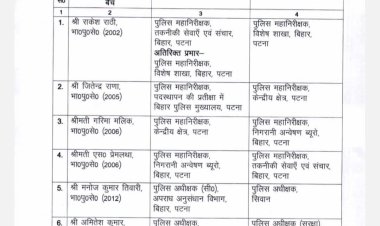 बिहार में 7 आईपीएस अधिकारियों का हुआ तबादला, जितेंद्र राणा बने पटना के आईजी