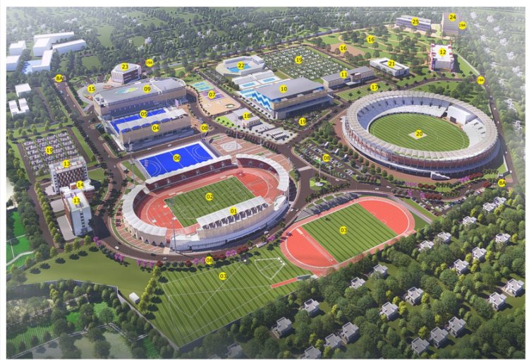 “स्पोर्ट्स साइंस सेंटर” मध्यप्रदेश को राष्ट्रीय स्तर पर देगा नयी पहचान