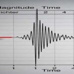 earthquake5-1-26-88