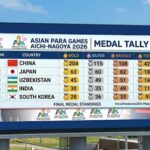 medal-asia-para-games-24-10-26-85220